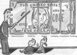 south-carolina-public-school-funding