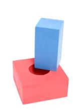 Source: connectthinking.com.au