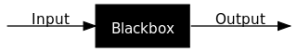 320px-Blackbox_svg